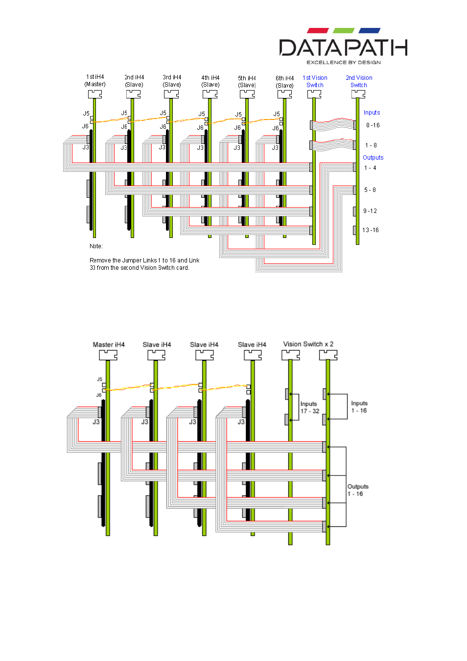 Visionswitch -video inputs | Datapath VisionSwitch User Manual | Page 12 / 18