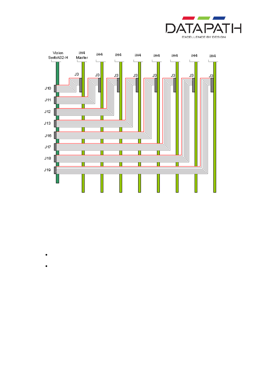 Selecting the visionswitch32-h | Datapath VisionSwitch-32 User Manual | Page 11 / 15