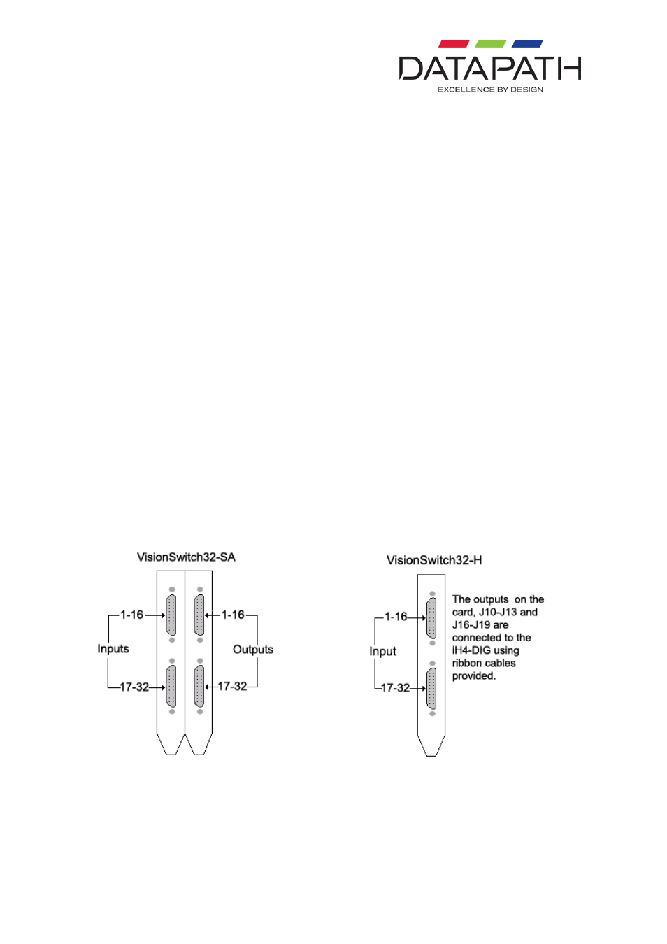 Installing visionswitch-32, Video inputs/ outputs, Jumper links | Video inputs/ outputs jumper links | Datapath VisionSwitch-32 User Manual | Page 5 / 15