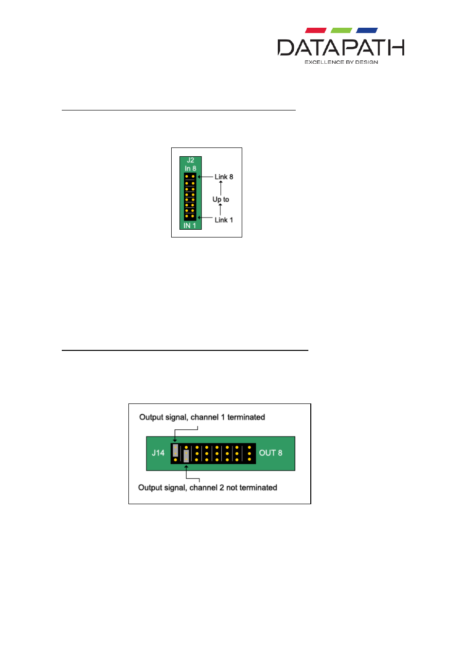 Inputs, Outputs, Inputs outputs | Datapath VisionSwitch-32 User Manual | Page 6 / 15