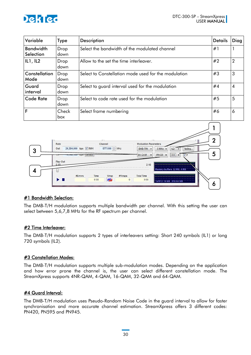 DekTec DTC-300 StreamXpress User Manual | Page 30 / 73