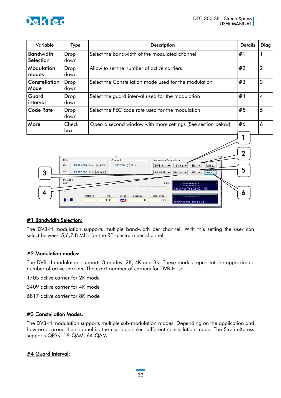 DekTec DTC-300 StreamXpress User Manual | Page 32 / 73