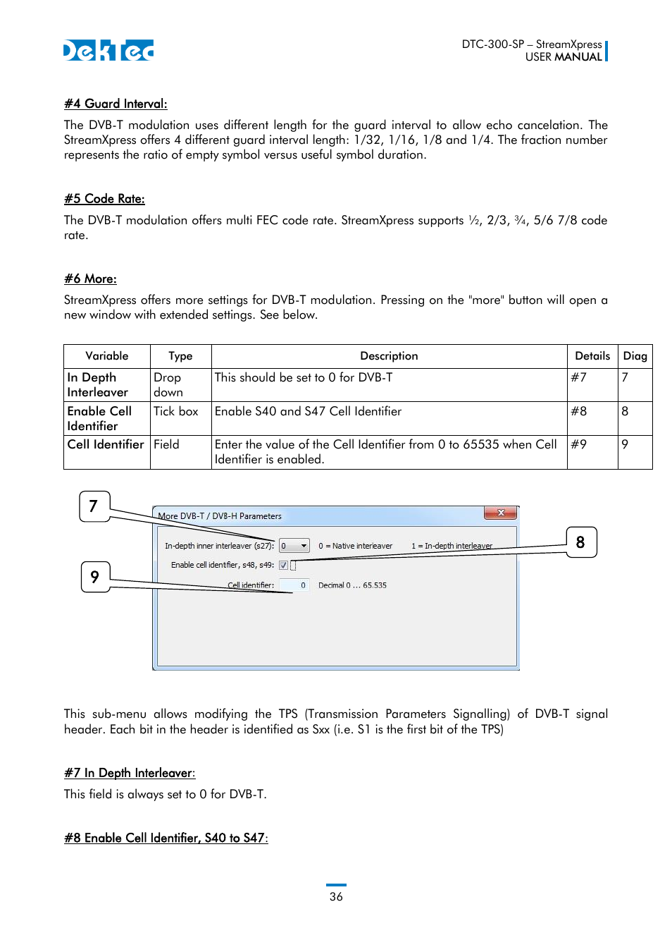 DekTec DTC-300 StreamXpress User Manual | Page 36 / 73