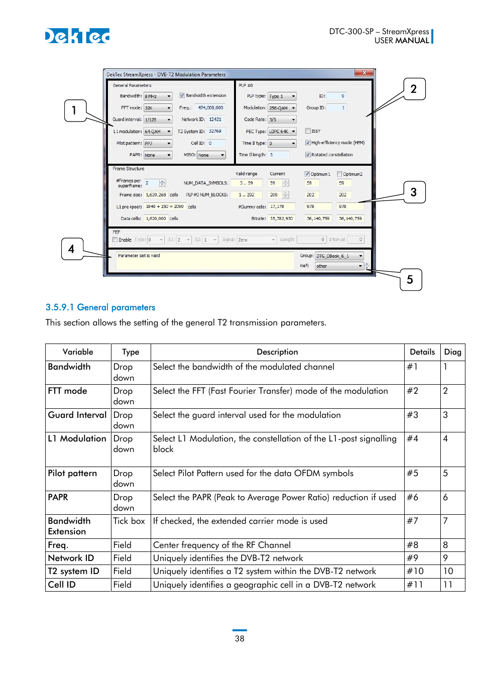 DekTec DTC-300 StreamXpress User Manual | Page 38 / 73