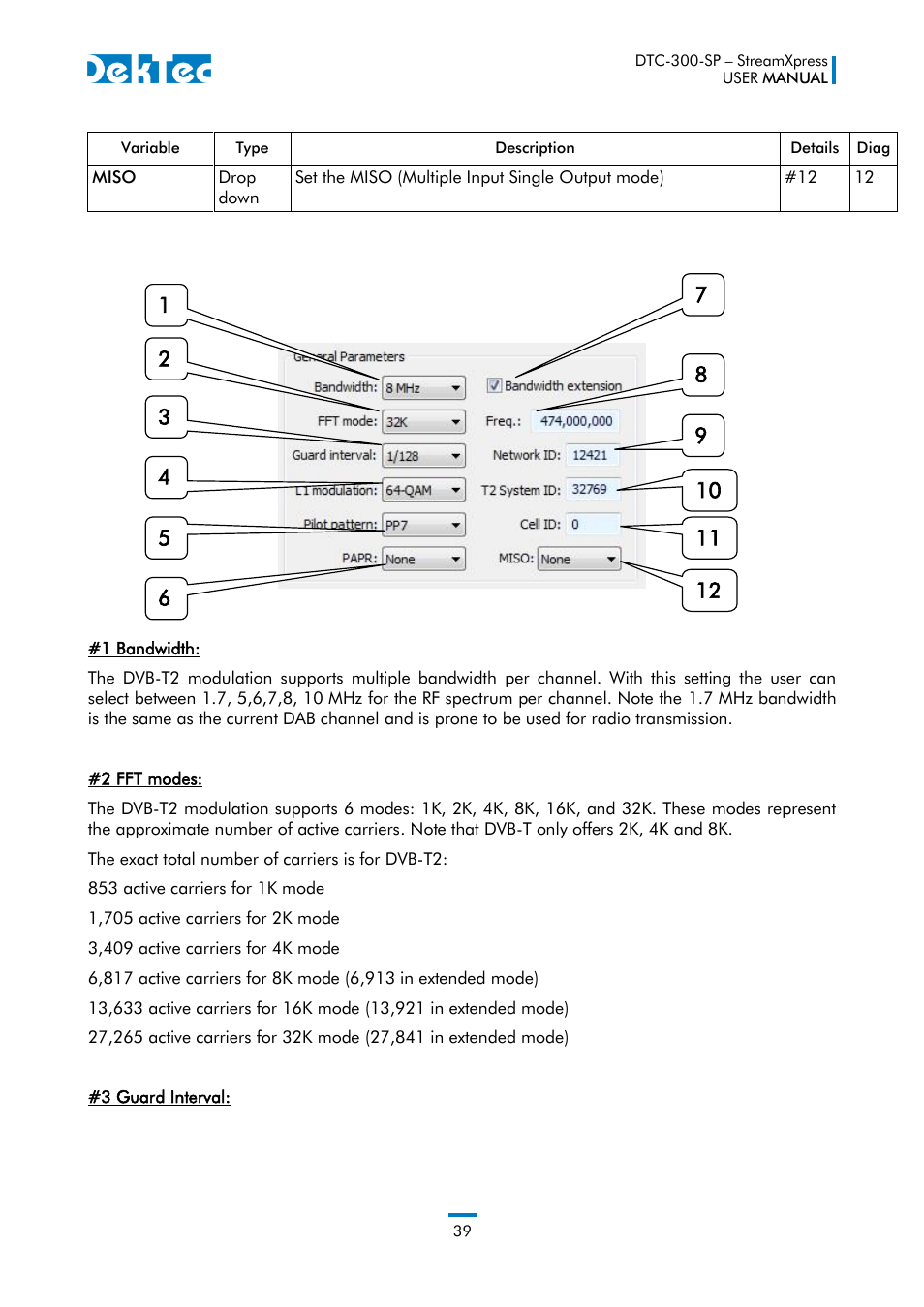 DekTec DTC-300 StreamXpress User Manual | Page 39 / 73