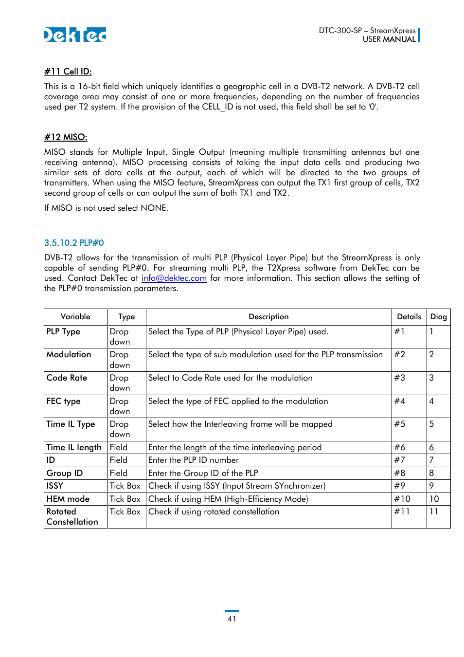 DekTec DTC-300 StreamXpress User Manual | Page 41 / 73