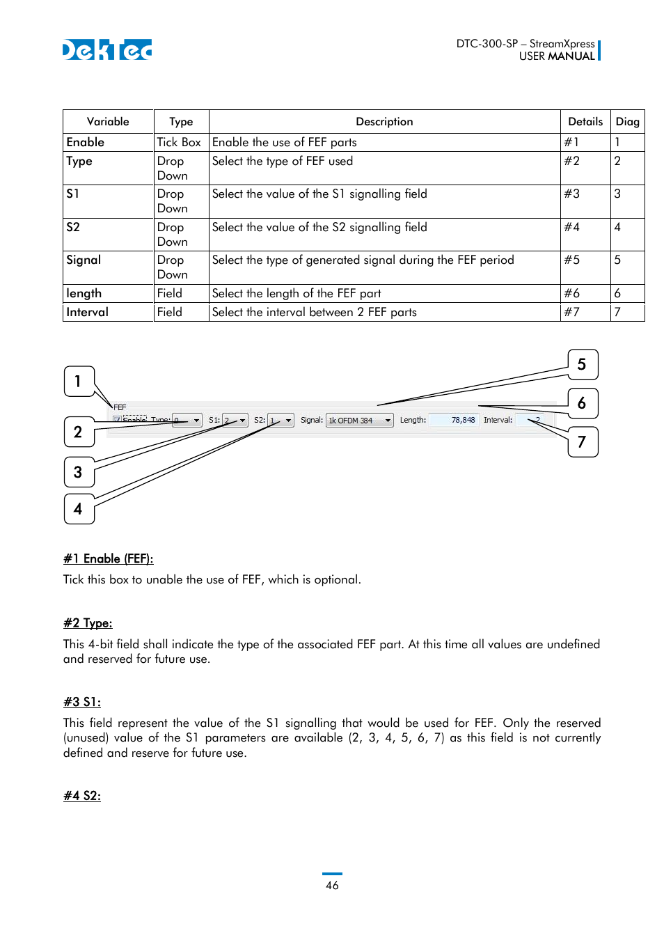 DekTec DTC-300 StreamXpress User Manual | Page 46 / 73