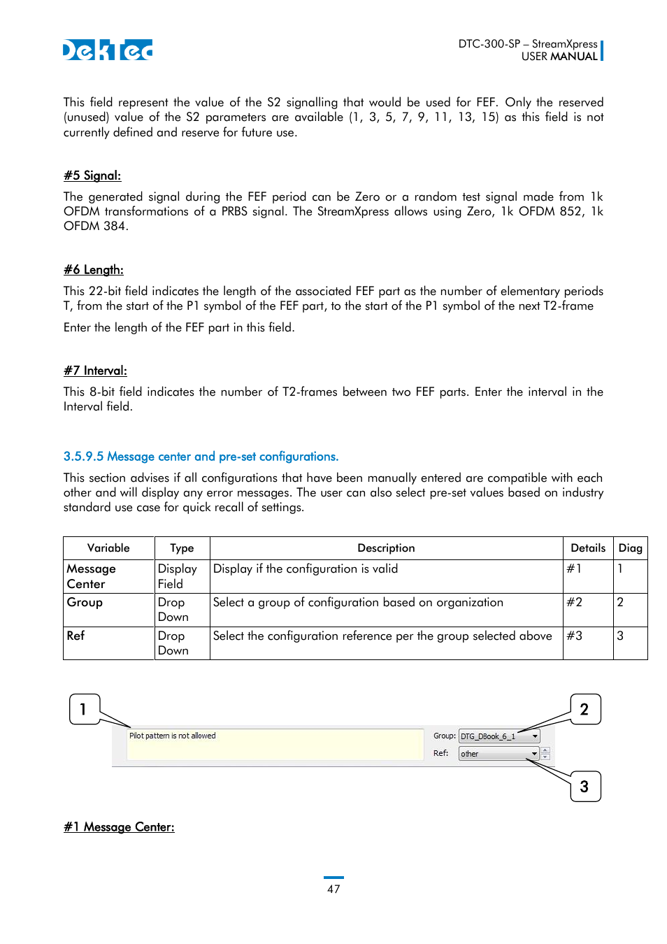 DekTec DTC-300 StreamXpress User Manual | Page 47 / 73