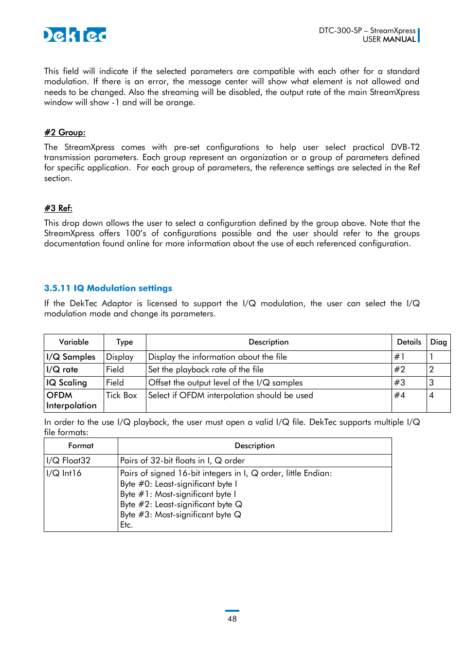 11 iq modulation settings | DekTec DTC-300 StreamXpress User Manual | Page 48 / 73