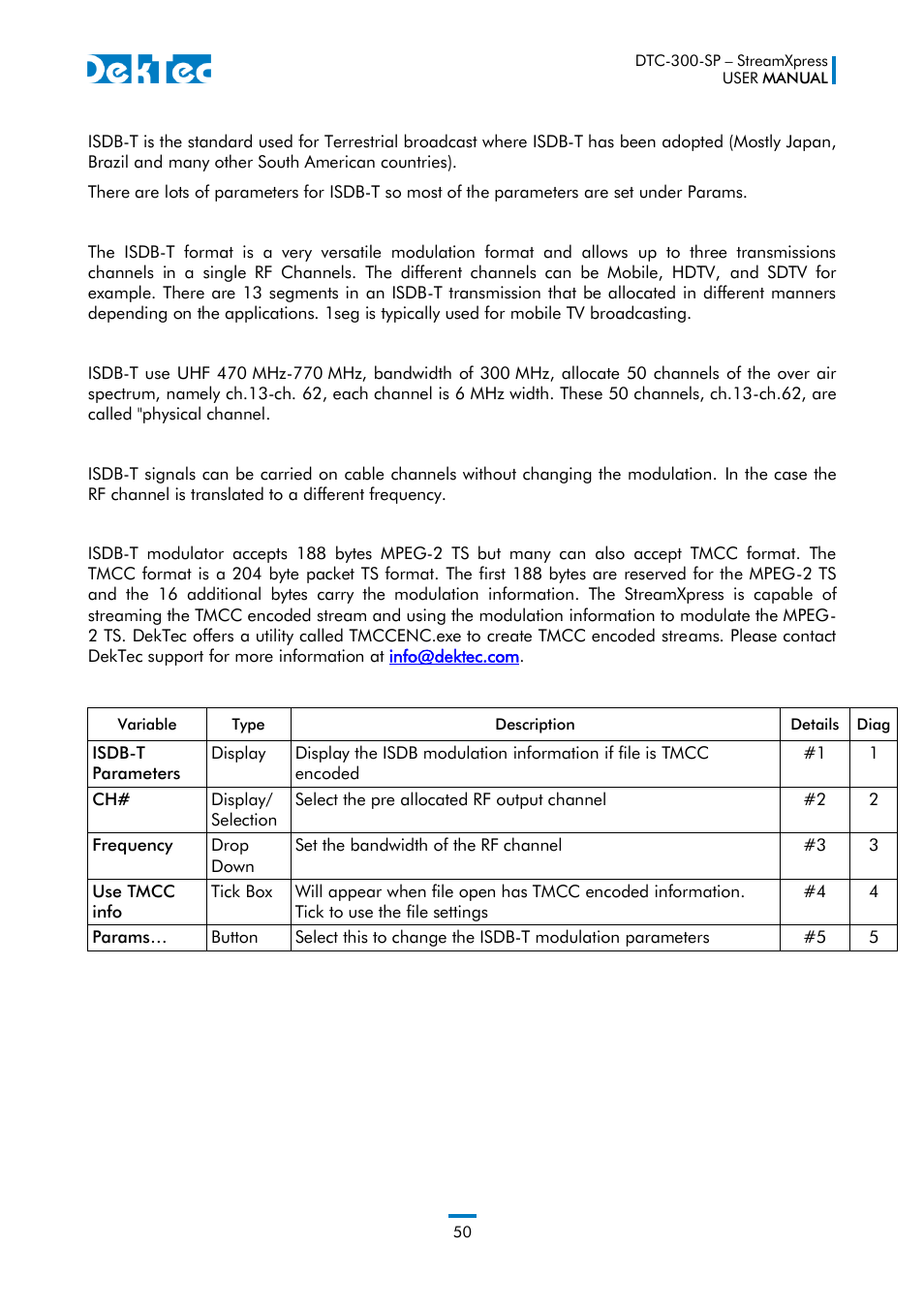 DekTec DTC-300 StreamXpress User Manual | Page 50 / 73