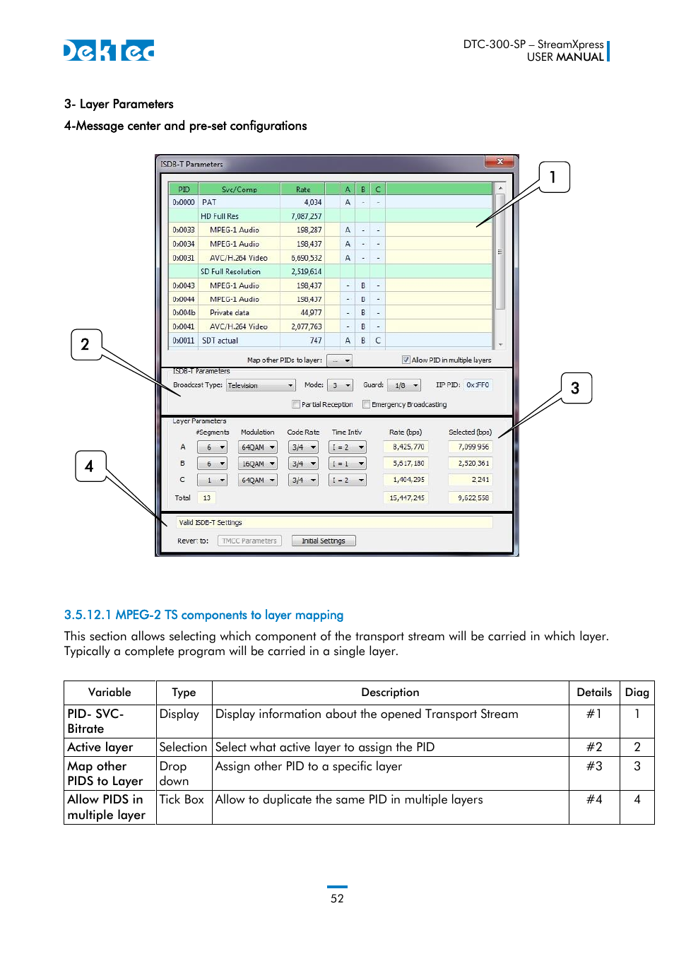 DekTec DTC-300 StreamXpress User Manual | Page 52 / 73