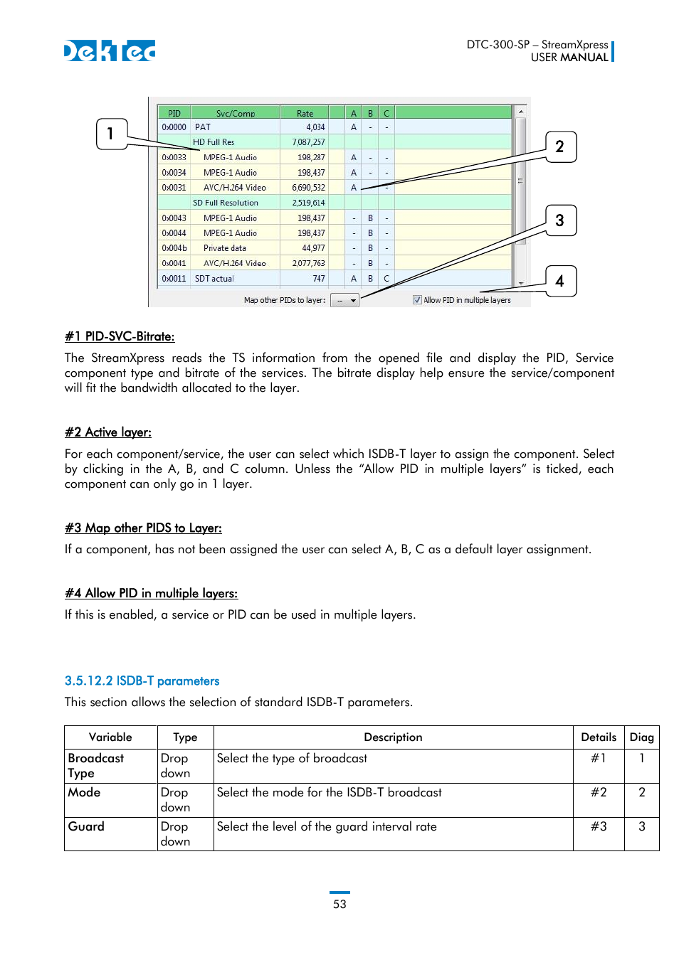 DekTec DTC-300 StreamXpress User Manual | Page 53 / 73