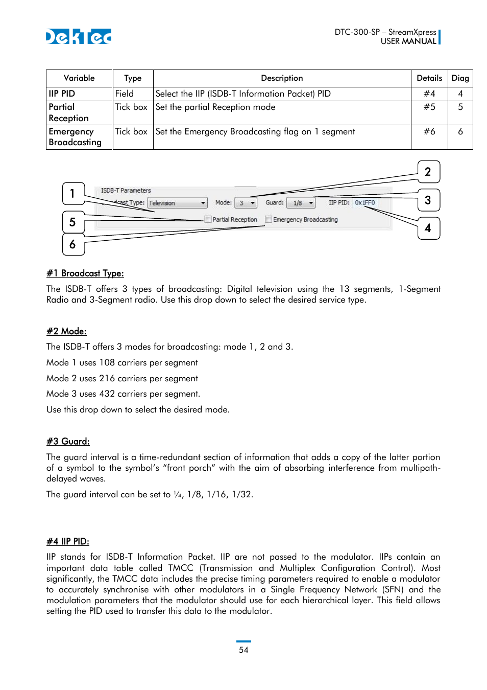 DekTec DTC-300 StreamXpress User Manual | Page 54 / 73