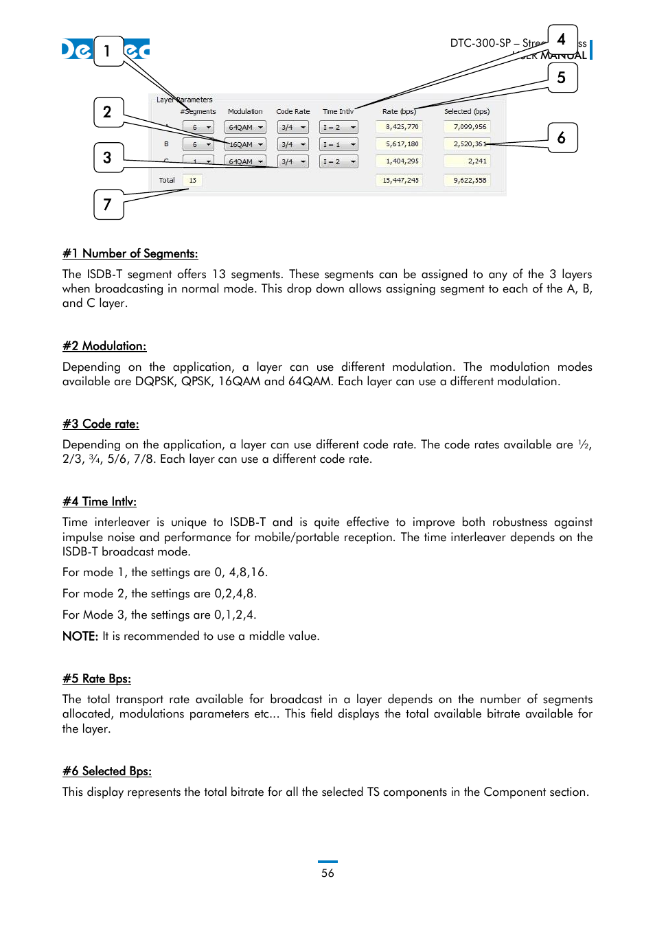 DekTec DTC-300 StreamXpress User Manual | Page 56 / 73