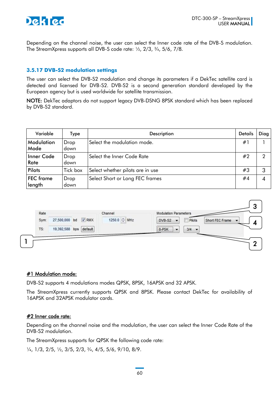 17 dvb-s2 modulation settings | DekTec DTC-300 StreamXpress User Manual | Page 60 / 73