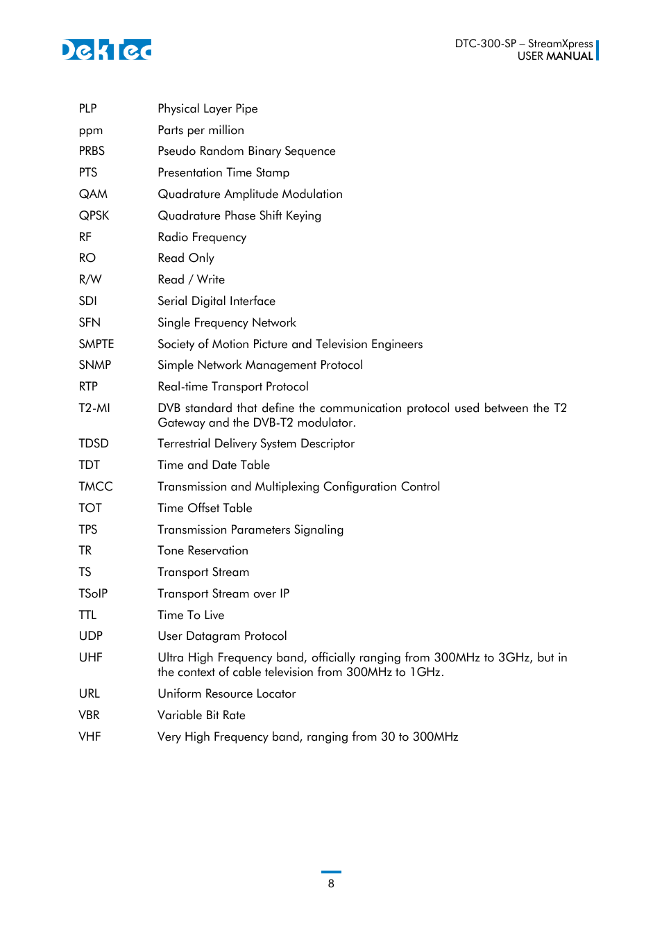 DekTec DTC-300 StreamXpress User Manual | Page 8 / 73