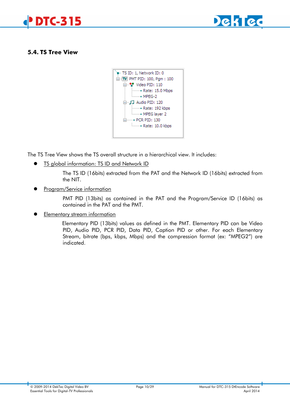 Dtc-315 | DekTec DTC-315 DtEncode User Manual | Page 10 / 29