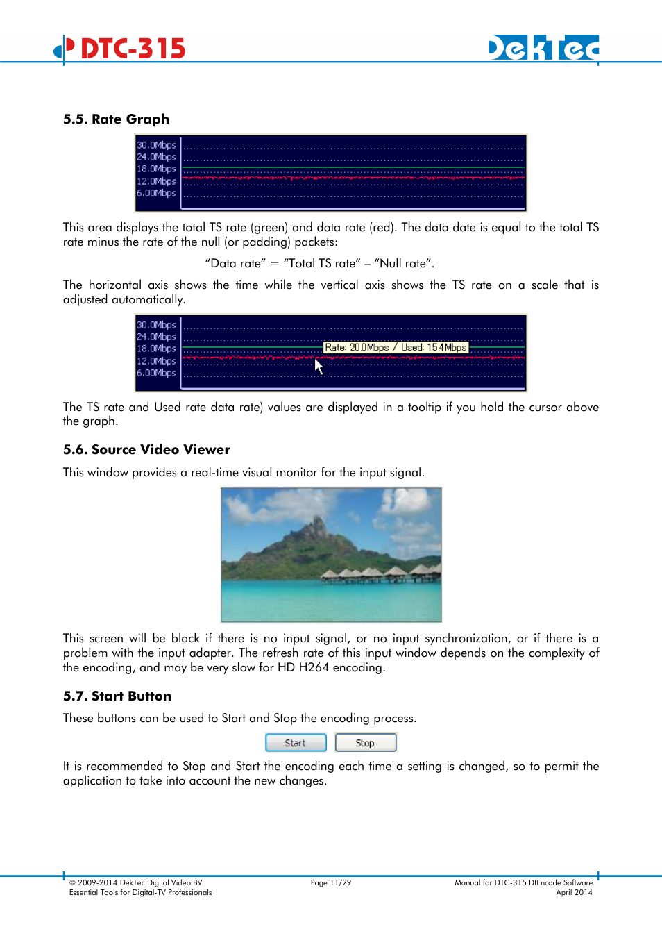 Dtc-315 | DekTec DTC-315 DtEncode User Manual | Page 11 / 29