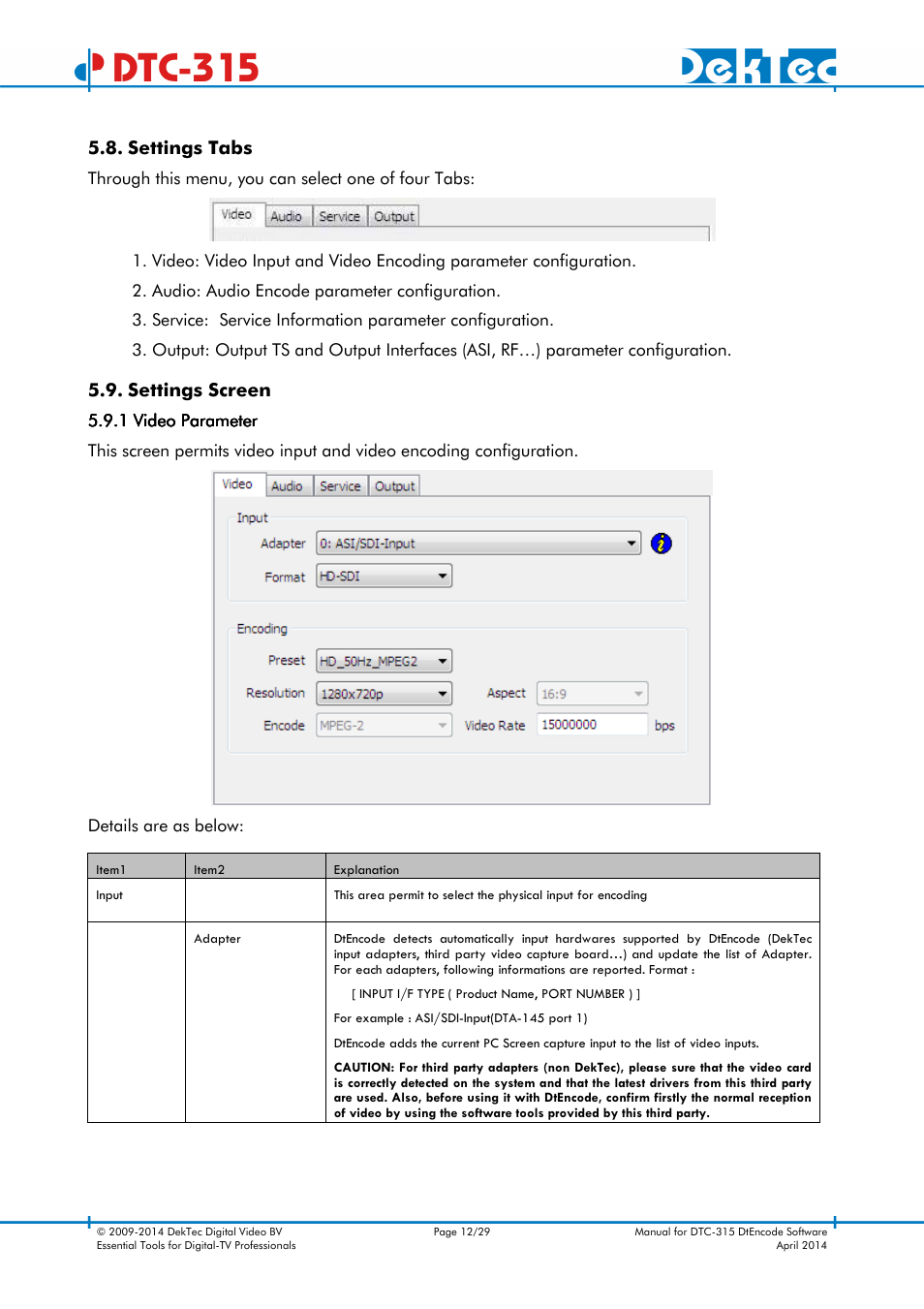 Dtc-315 | DekTec DTC-315 DtEncode User Manual | Page 12 / 29