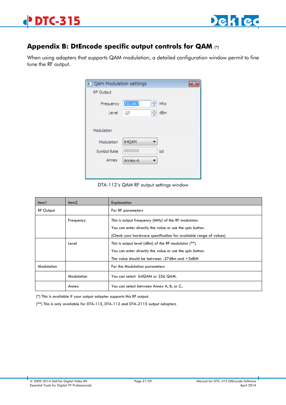 Dtc-315 | DekTec DTC-315 DtEncode User Manual | Page 21 / 29