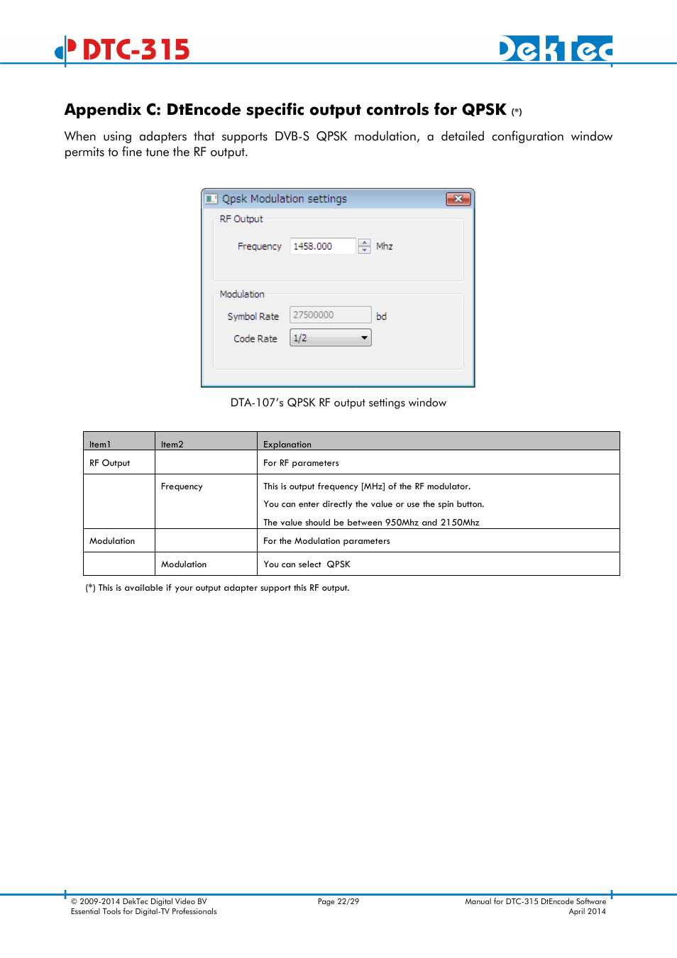 Dtc-315 | DekTec DTC-315 DtEncode User Manual | Page 22 / 29