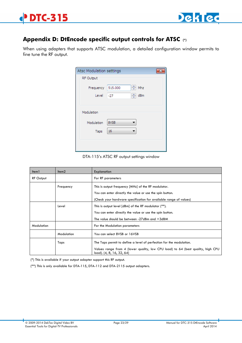 Dtc-315 | DekTec DTC-315 DtEncode User Manual | Page 23 / 29