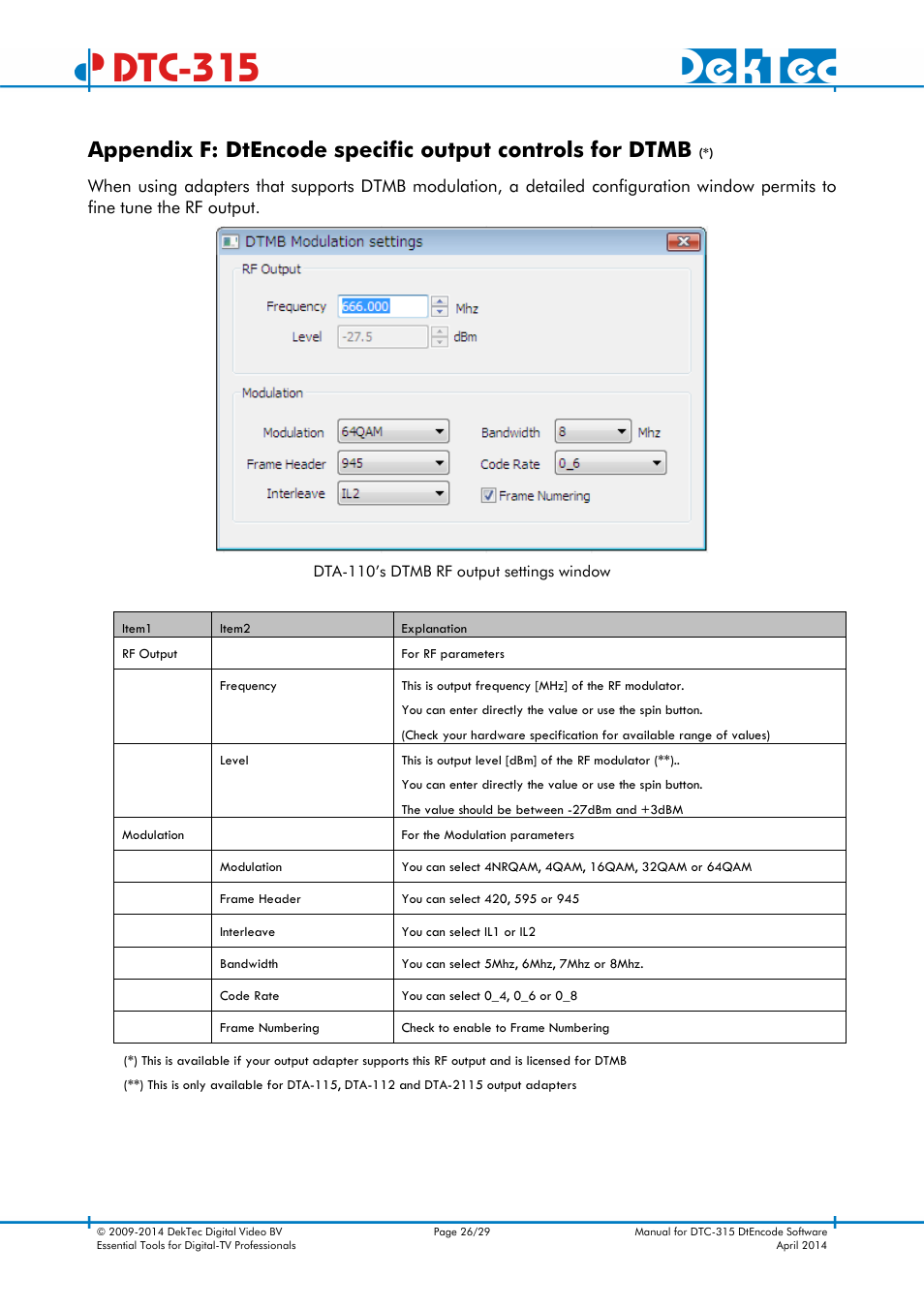 Dtc-315 | DekTec DTC-315 DtEncode User Manual | Page 26 / 29