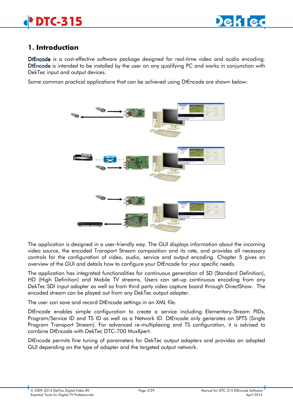 Dtc-315, Introduction | DekTec DTC-315 DtEncode User Manual | Page 3 / 29