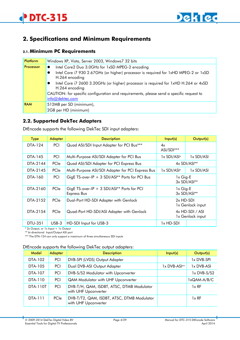 Dtc-315, Specifications and minimum requirements, Minimum pc requirements | Supported dektec adapters | DekTec DTC-315 DtEncode User Manual | Page 4 / 29