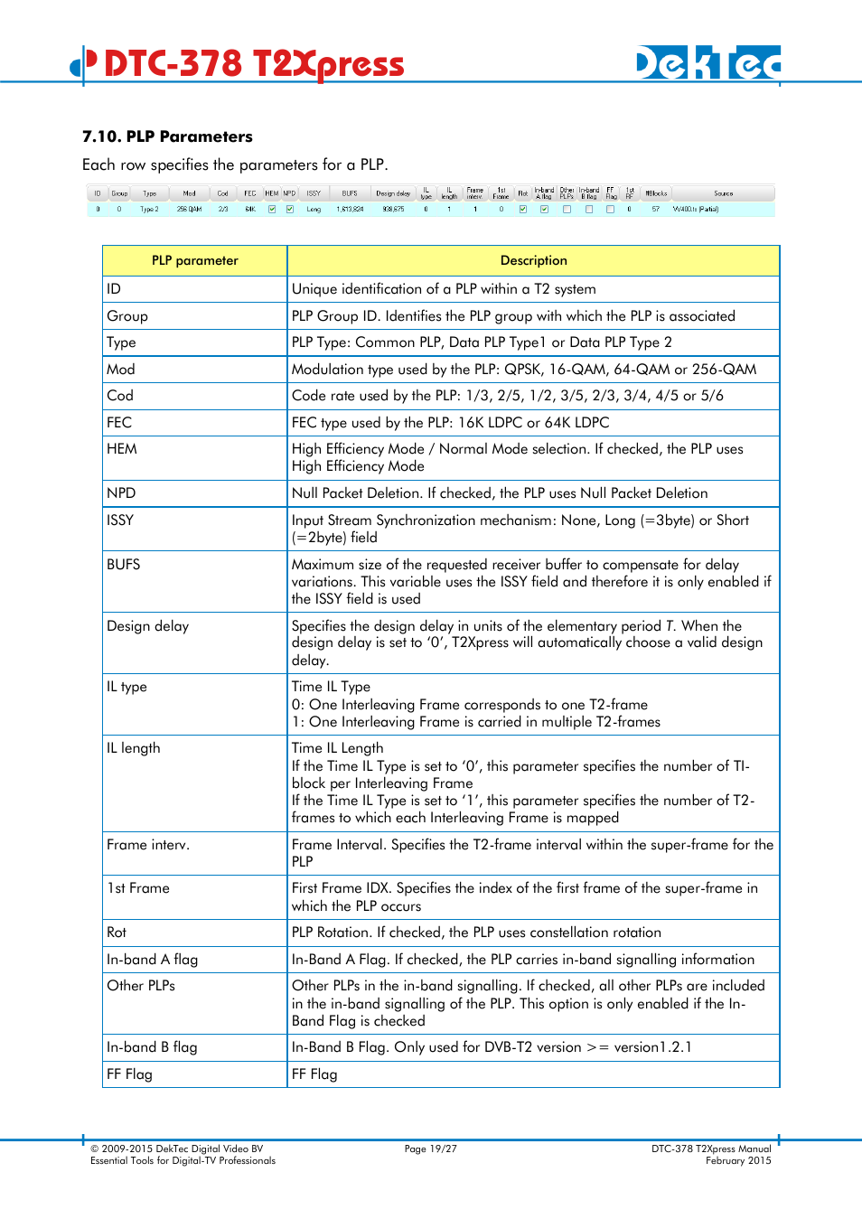 Plp parameters, Dtc-378 t2xpress | DekTec DTC-378 T2Xpress User Manual | Page 19 / 27