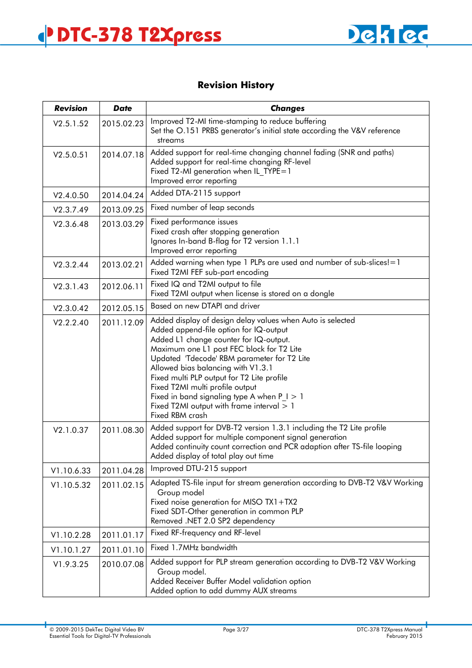 Dtc-378 t2xpress | DekTec DTC-378 T2Xpress User Manual | Page 3 / 27