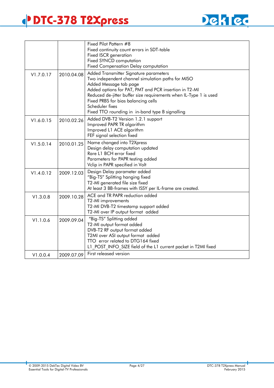 Dtc-378 t2xpress | DekTec DTC-378 T2Xpress User Manual | Page 4 / 27