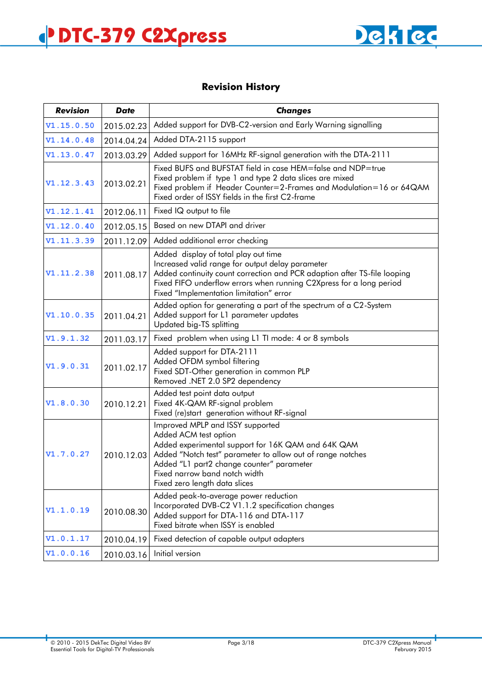 Dtc-379 c2xpress | DekTec DTC-379 C2Xpress User Manual | Page 3 / 18