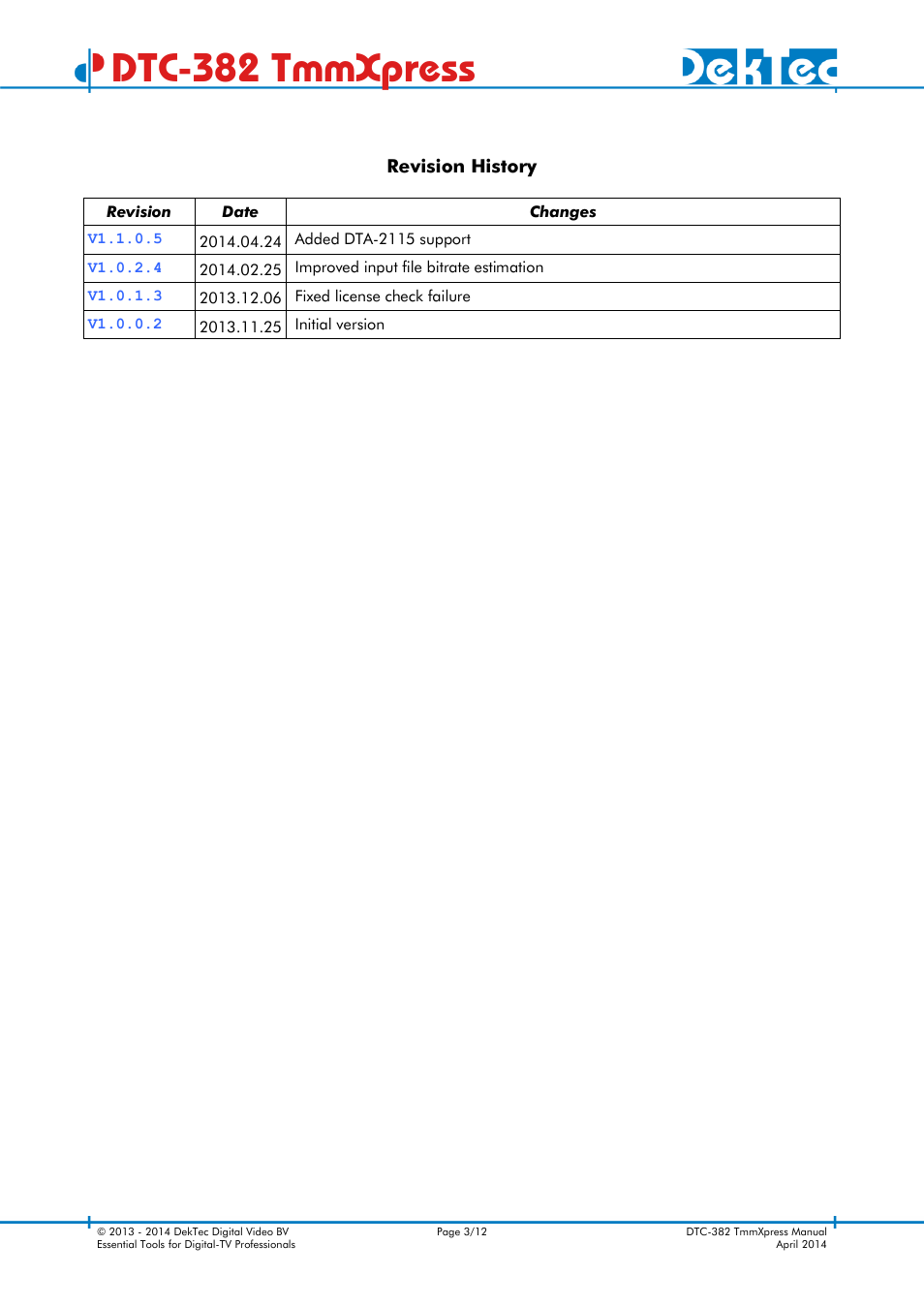 Dtc-382 tmmxpress | DekTec DTC-382 TmmXpress User Manual | Page 3 / 12