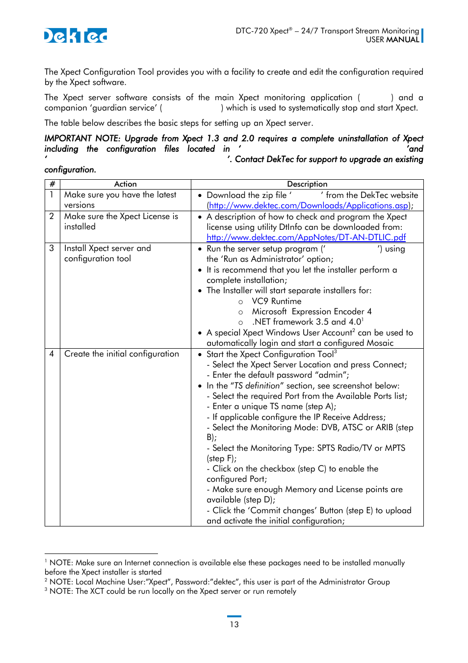 DekTec DTC-720 Xpect User Manual | Page 13 / 32