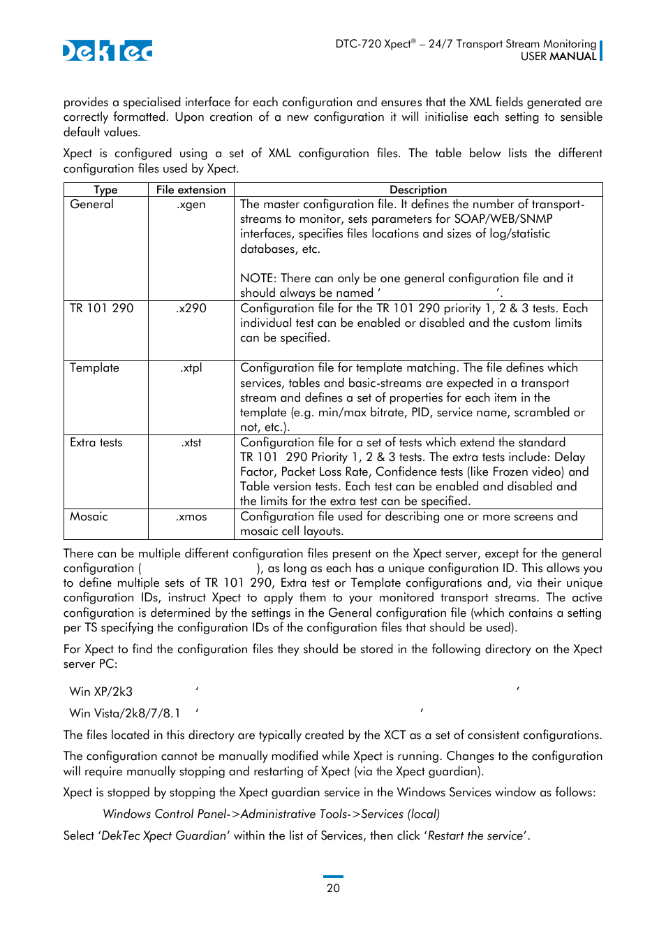 DekTec DTC-720 Xpect User Manual | Page 20 / 32