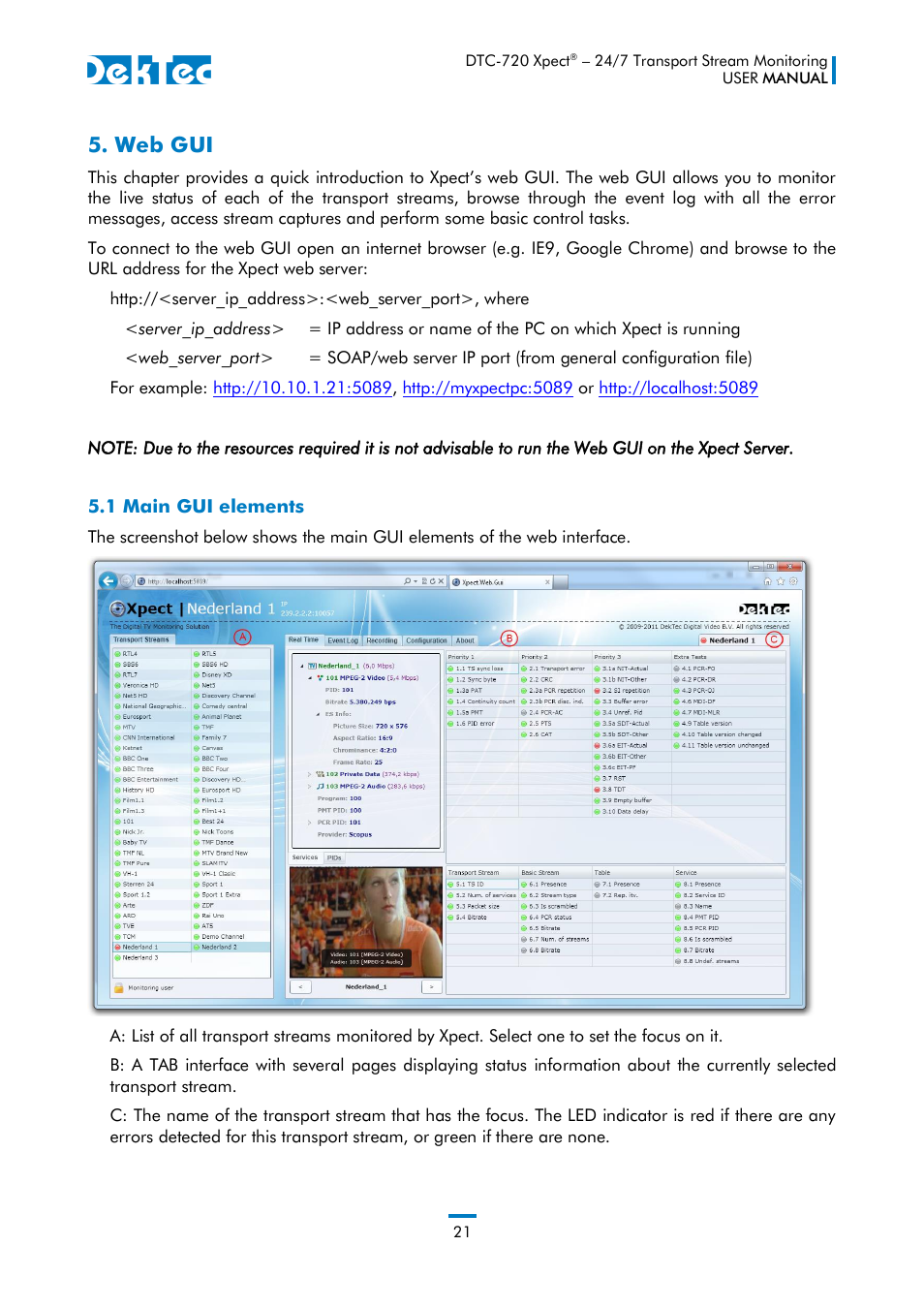 Web gui, 1 main gui elements | DekTec DTC-720 Xpect User Manual | Page 21 / 32