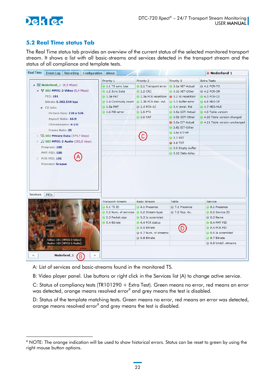 2 real time status tab | DekTec DTC-720 Xpect User Manual | Page 22 / 32