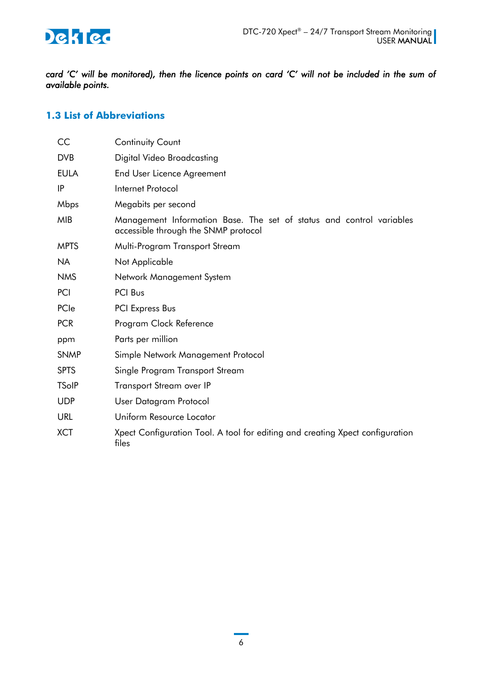 3 list of abbreviations | DekTec DTC-720 Xpect User Manual | Page 6 / 32