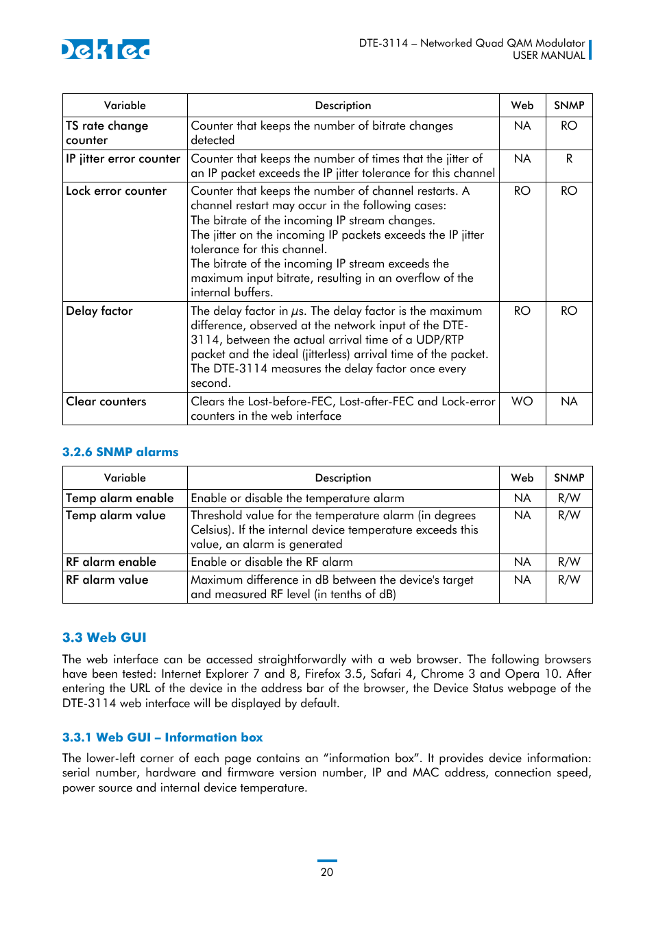 6 snmp alarms, 3 web gui, 1 web gui – information box | DekTec DTE-3114 IP to 4x QAM User Manual | Page 20 / 50