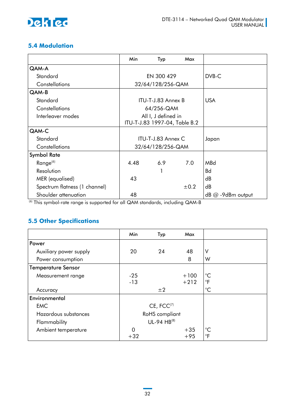 4 modulation 5.5 other specifications | DekTec DTE-3114 IP to 4x QAM User Manual | Page 32 / 50