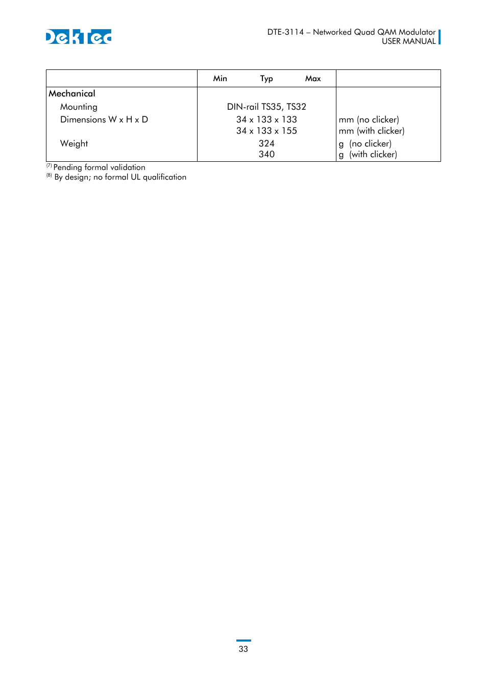 DekTec DTE-3114 IP to 4x QAM User Manual | Page 33 / 50