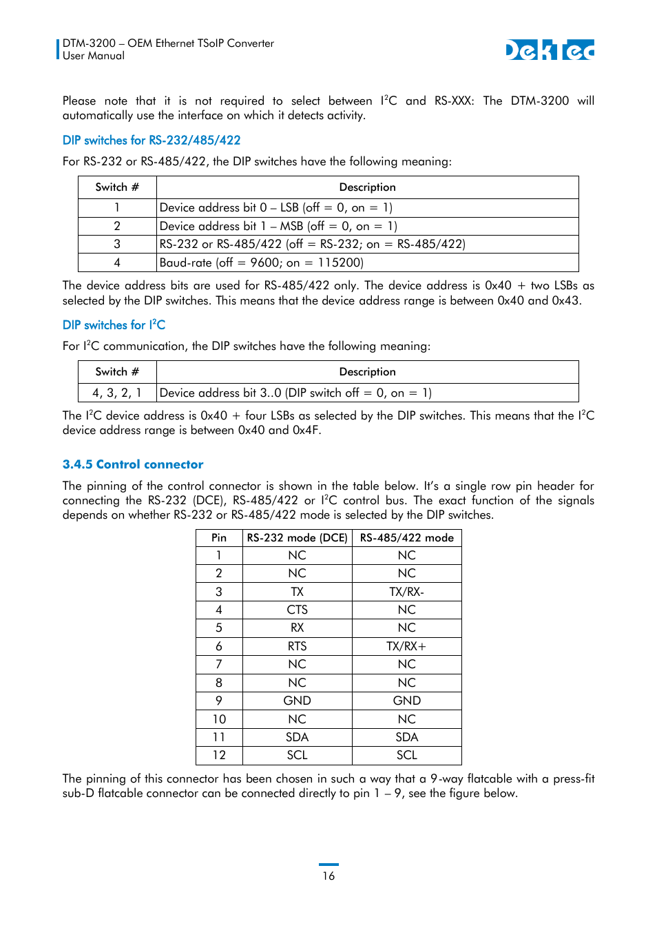 5 control connector | DekTec DTM-3200 IP-ASI Converter User Manual | Page 16 / 43