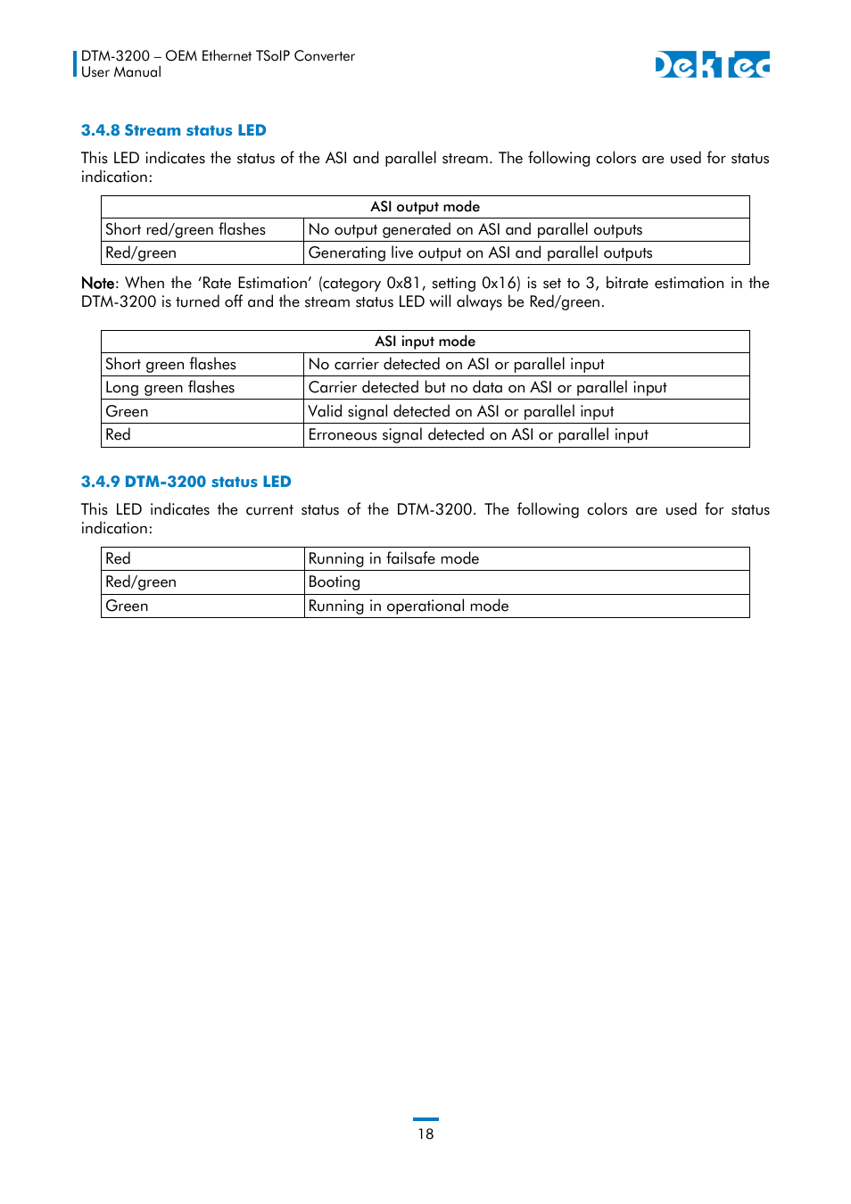 8 stream status led, 9 dtm-3200 status led | DekTec DTM-3200 IP-ASI Converter User Manual | Page 18 / 43