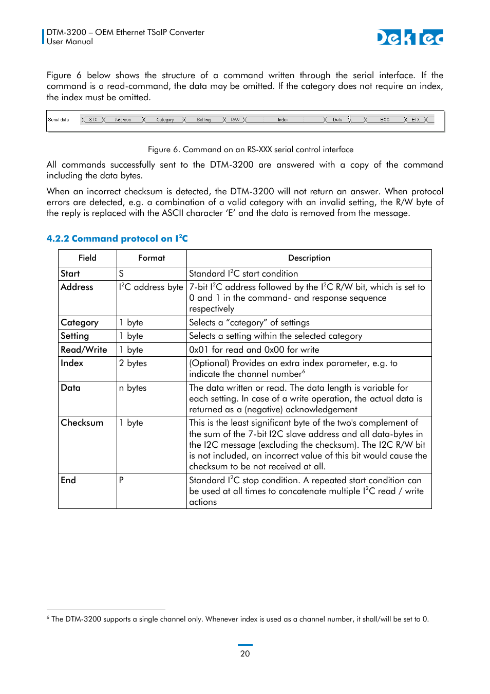 2 command protocol on i | DekTec DTM-3200 IP-ASI Converter User Manual | Page 20 / 43