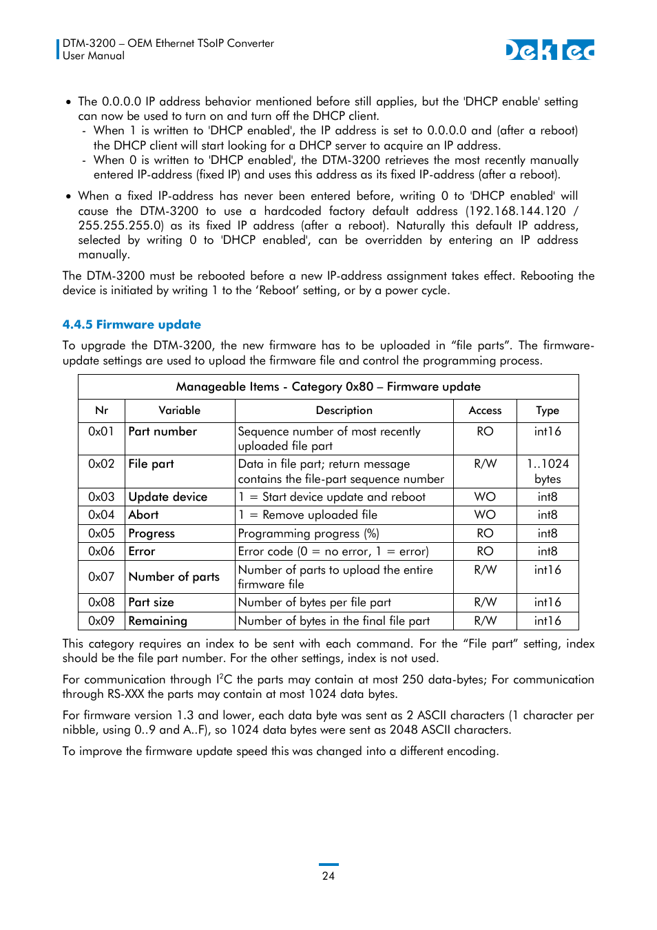 5 firmware update | DekTec DTM-3200 IP-ASI Converter User Manual | Page 24 / 43
