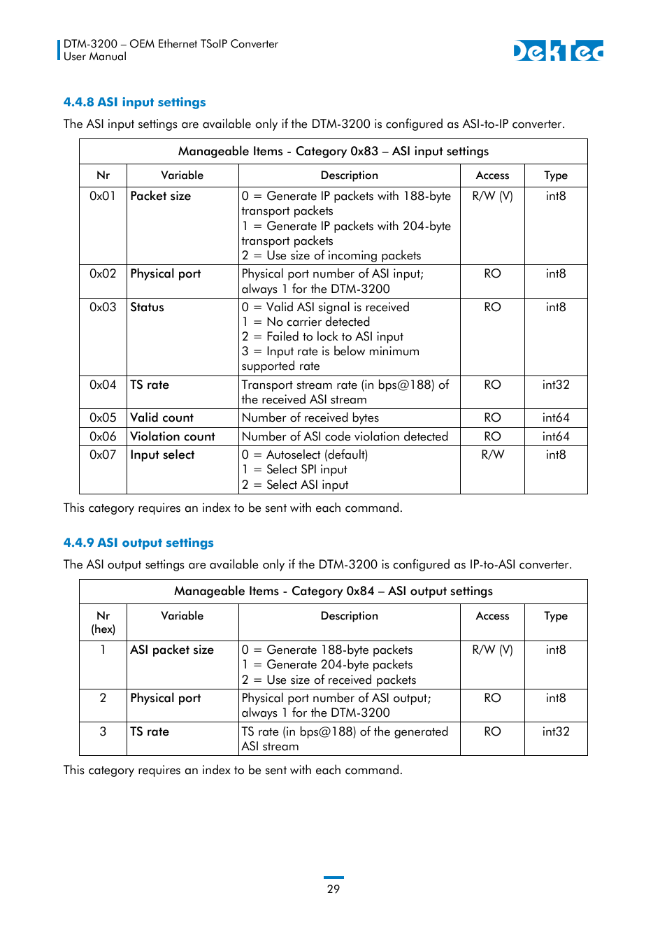 8 asi input settings, 9 asi output settings | DekTec DTM-3200 IP-ASI Converter User Manual | Page 29 / 43