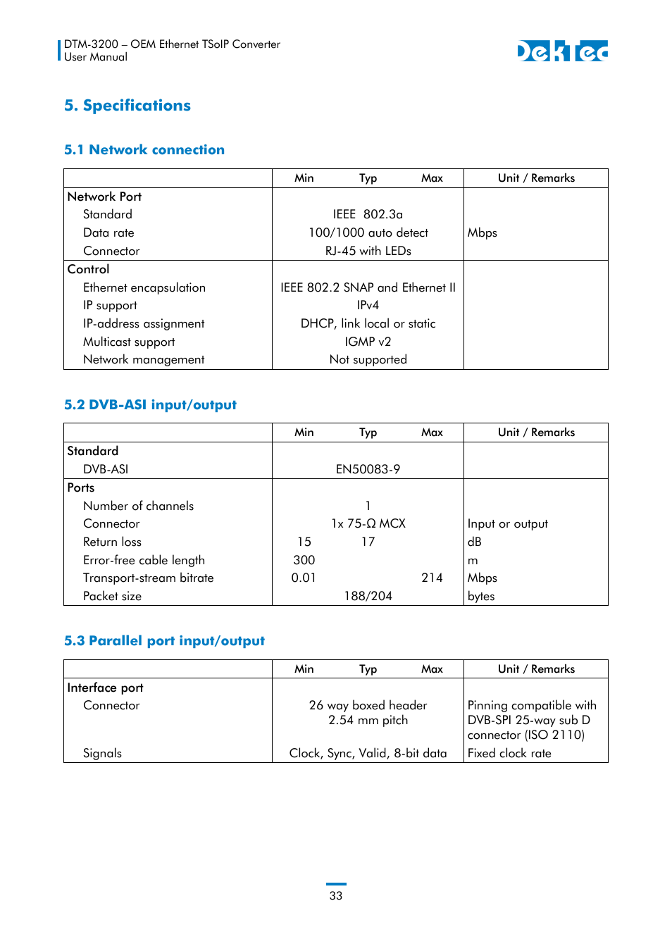 Specifications | DekTec DTM-3200 IP-ASI Converter User Manual | Page 33 / 43