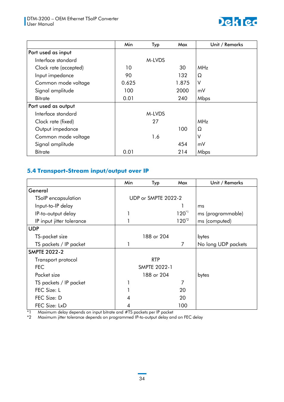 4 transport-stream input/output over ip | DekTec DTM-3200 IP-ASI Converter User Manual | Page 34 / 43