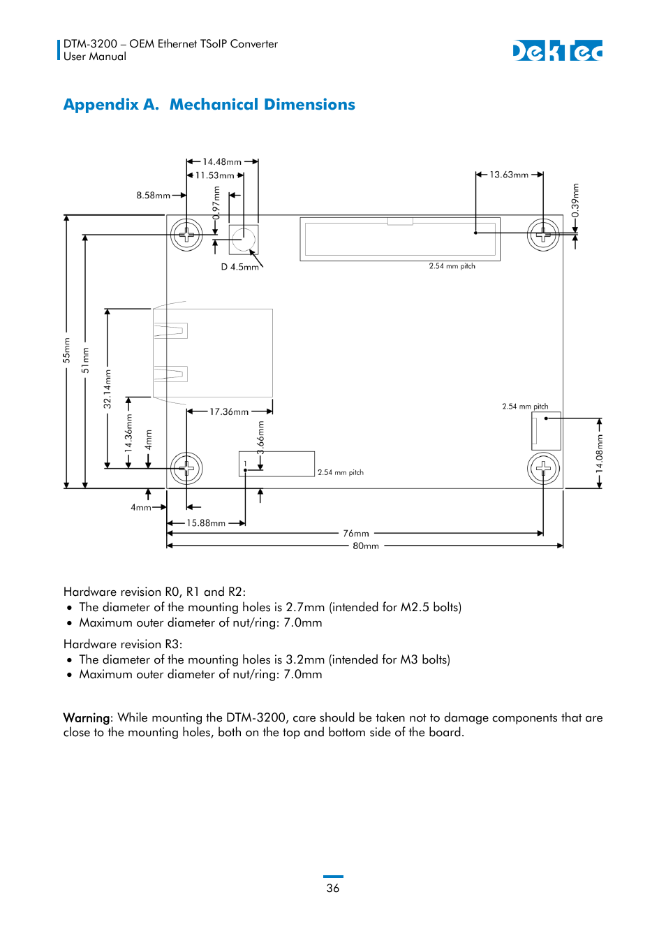 Appendix a. mechanical dimensions | DekTec DTM-3200 IP-ASI Converter User Manual | Page 36 / 43